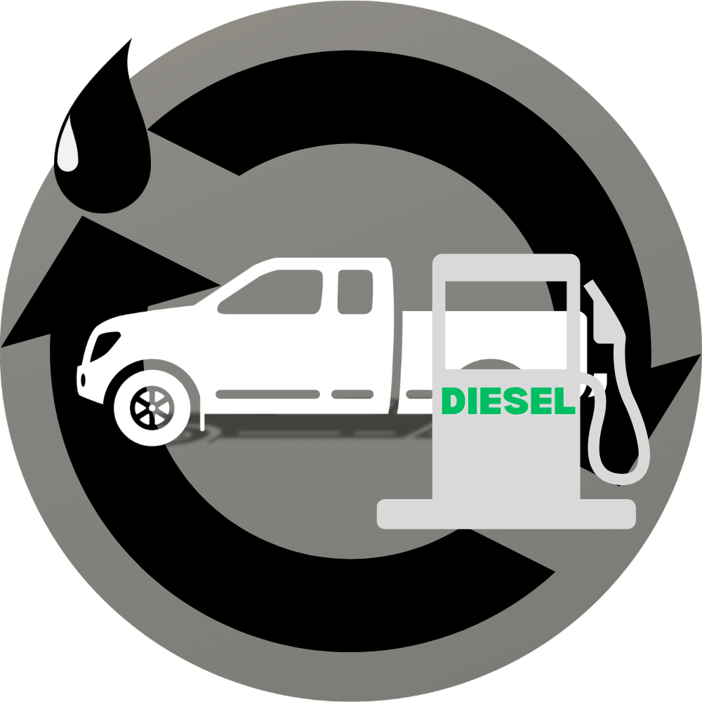 Truck | Diesel Powered